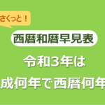令和3年は平成何年で西暦何年？西暦和暦早見表でさくっと把握！